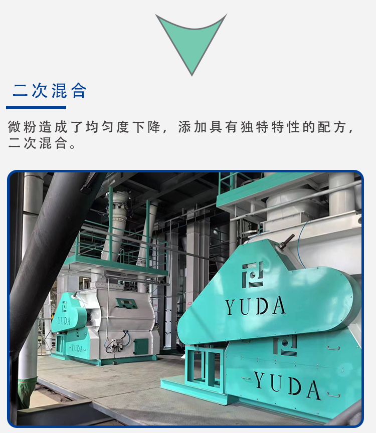 寵物飼料解決方案_08.png
