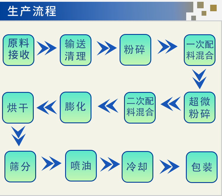 水產(chǎn)_02.png